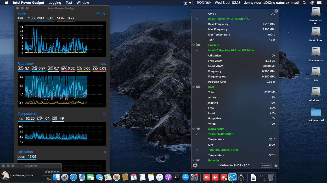 Lenovo Thinkpad X270 [KabyLake   Intel HD 620] 3